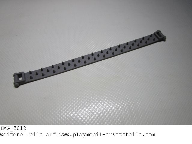 Nagelband